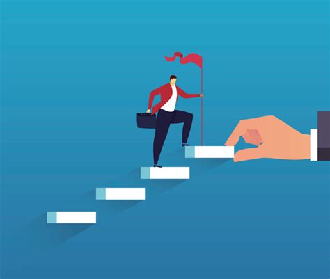 Lack of Career Growth affects Project Management