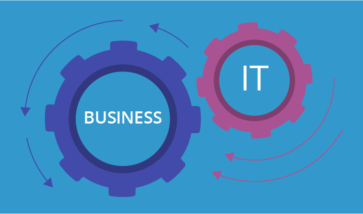 IT Alignment and business